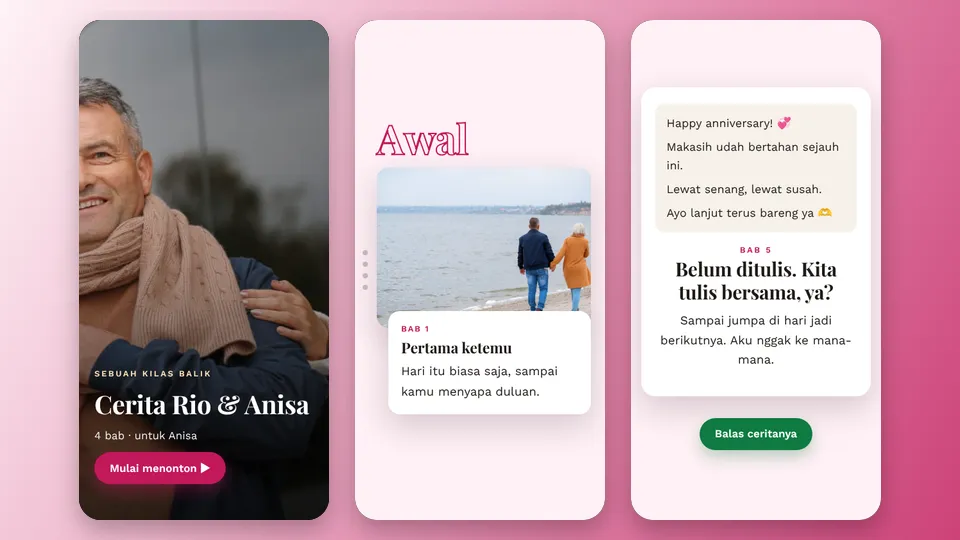 Contoh tampilan template Kilas Balik