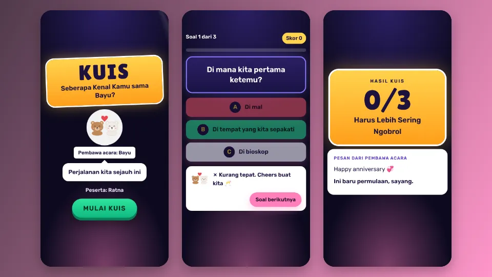 Contoh tampilan template Kuis Tentang Kita