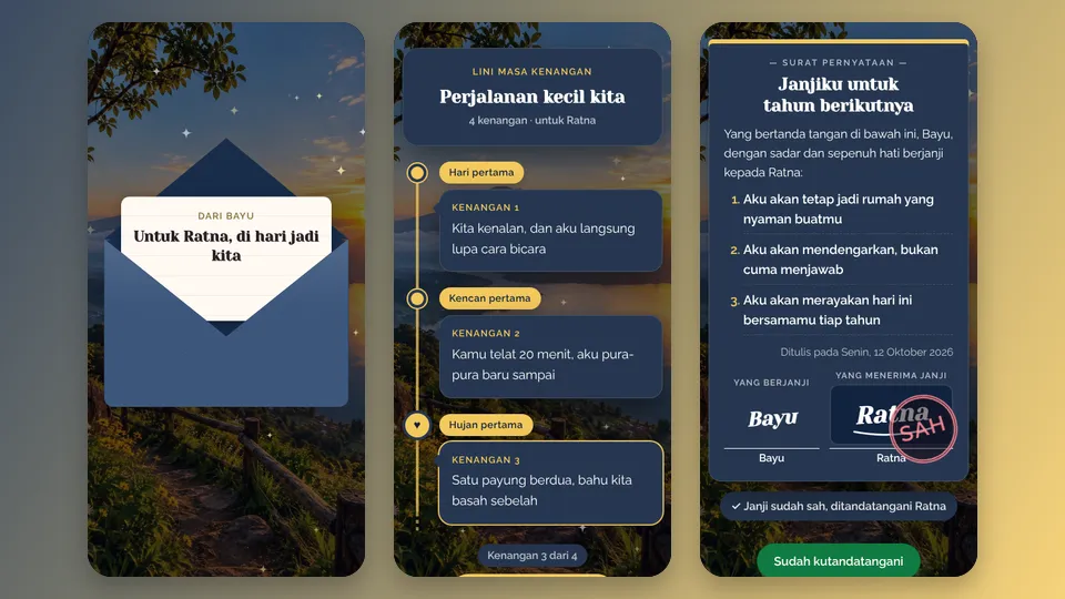 Contoh tampilan template Garis Waktu Kita