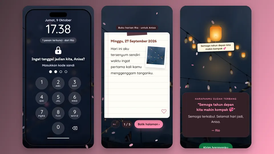 Contoh tampilan template Diari Hari Jadi