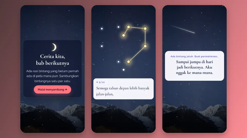 Contoh tampilan template Rasi Bintang