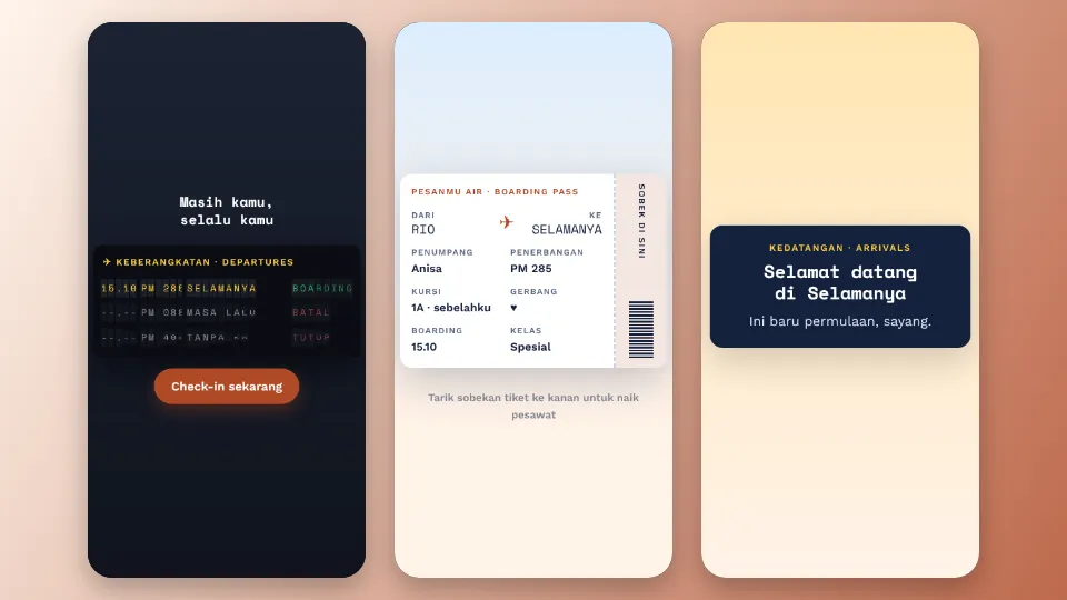 Contoh tampilan template Tiket Pesawat