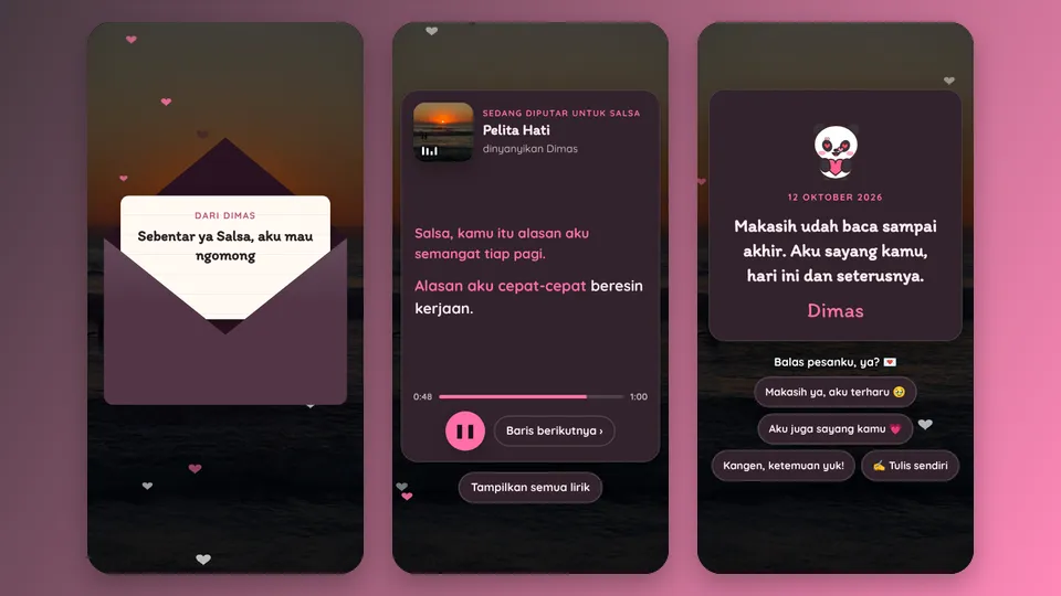 Contoh tampilan template Mengajarkanku