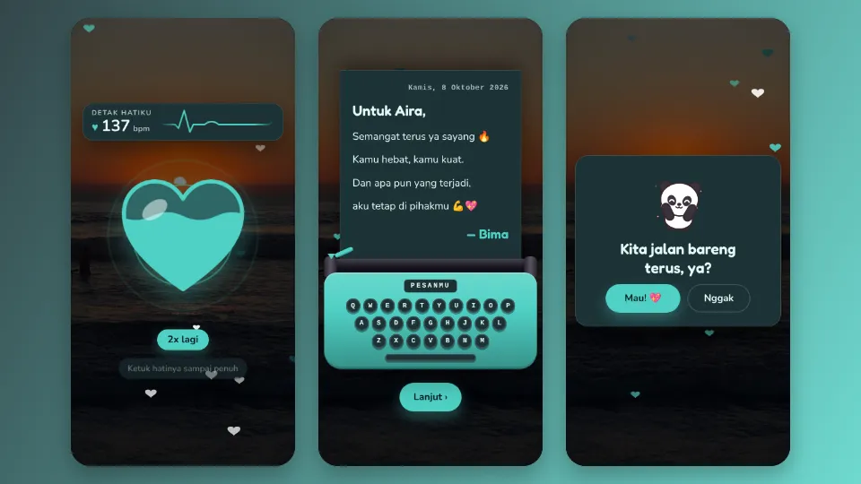Contoh tampilan template Pesan Kecil