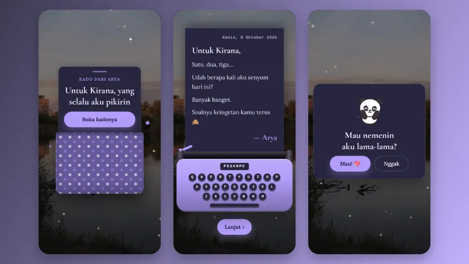 Contoh tampilan template Rumah Terbaik