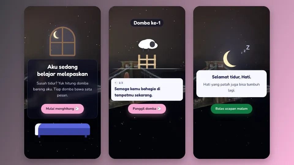 Contoh tampilan template Hitung Domba