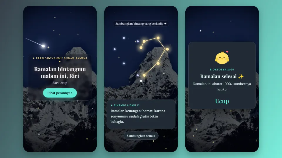 Contoh tampilan template Ramalan Bintang Gombal