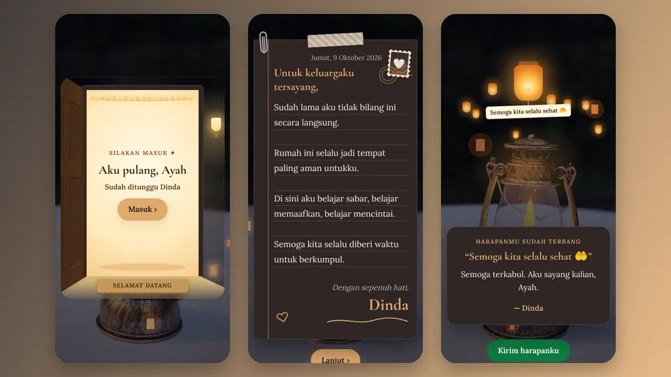 Contoh tampilan template Lentera di Rumah