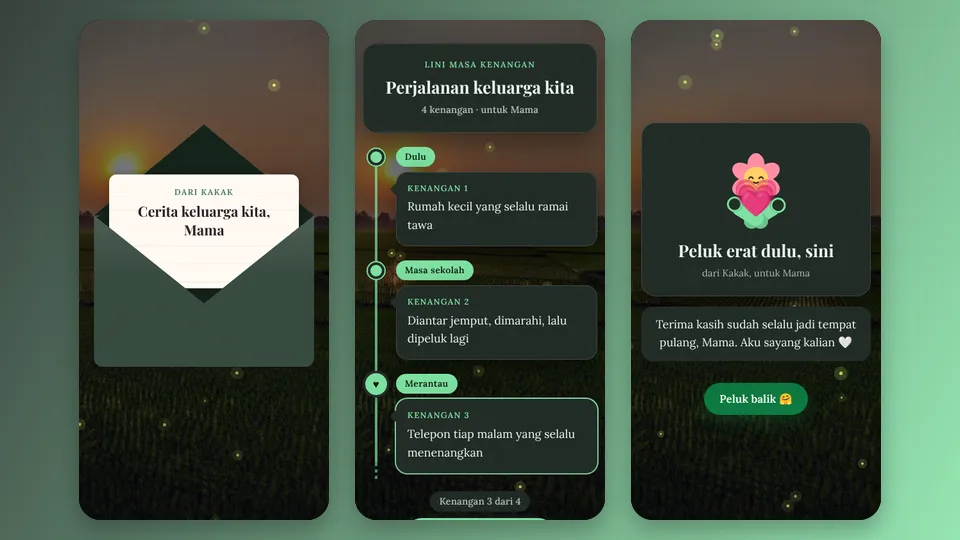 Contoh tampilan template Garis Waktu Keluarga