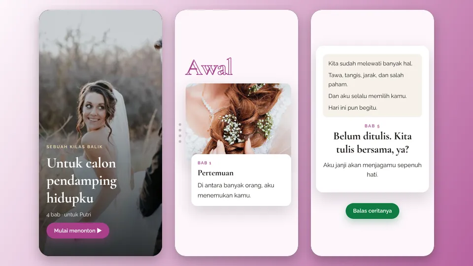 Contoh tampilan template Kilas Balik