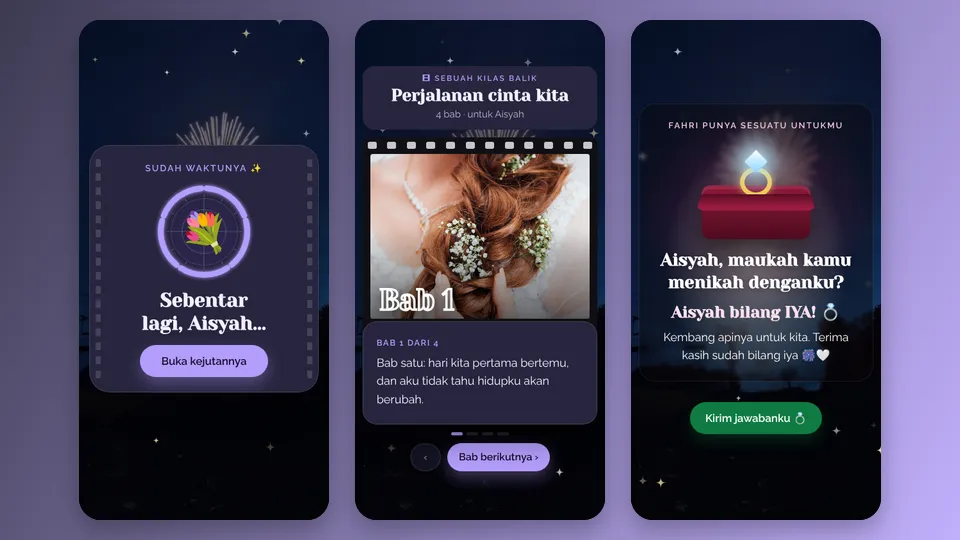 Contoh tampilan template Di Bawah Kembang Api