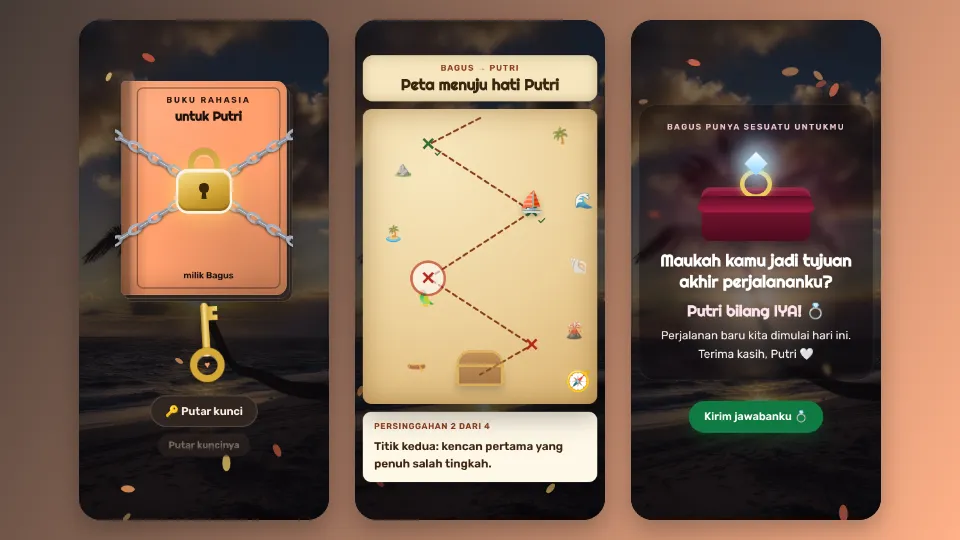 Contoh tampilan template Peta Menuju Pelaminan