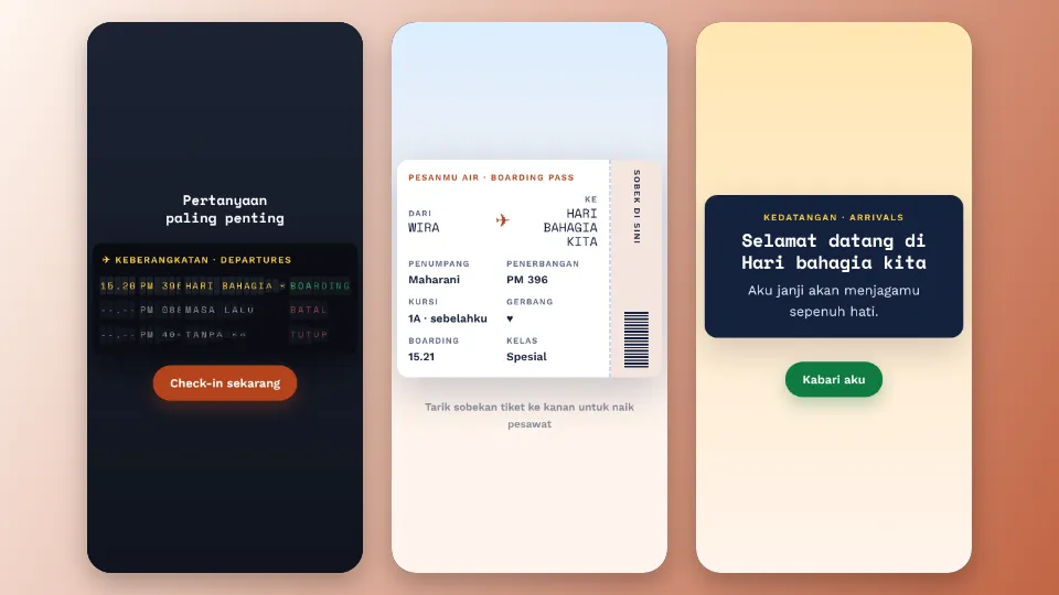 Contoh tampilan template Tiket Pesawat