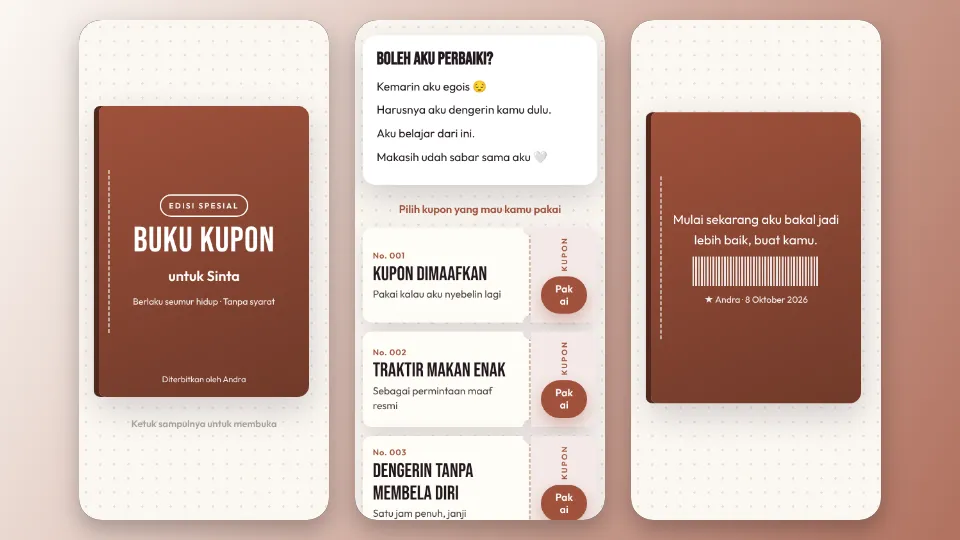 Contoh tampilan template Buku Kupon