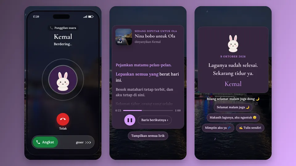 Contoh tampilan template Lagu Nina Bobo