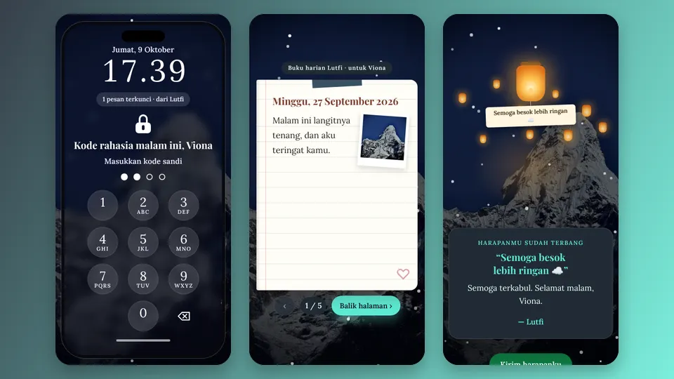 Contoh tampilan template Aurora di Ujung Mimpi