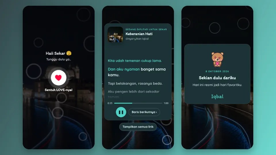 Contoh tampilan template Aku Gamau
