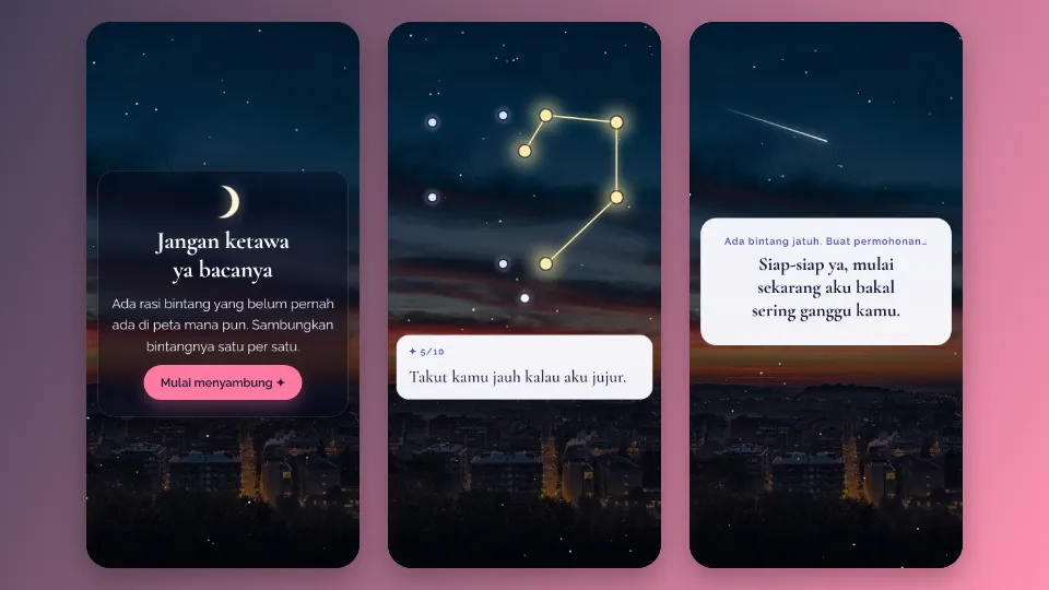 Contoh tampilan template Rasi Bintang