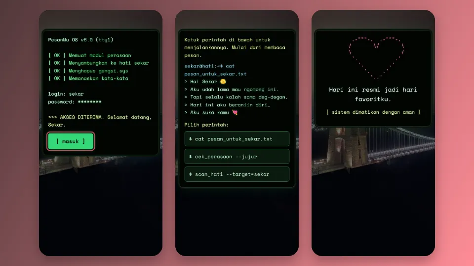 Contoh tampilan template Terminal Rahasia