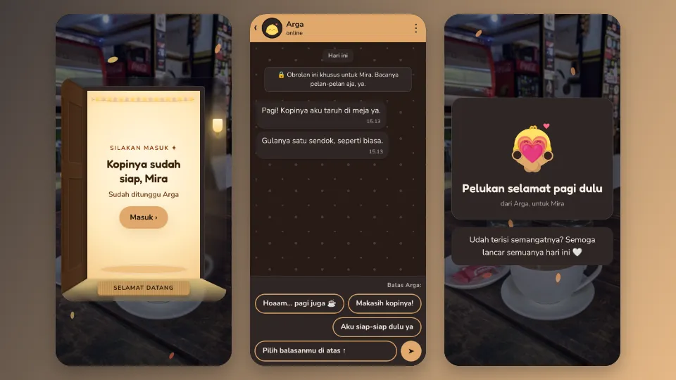 Contoh tampilan template Secangkir Kopi Pagi