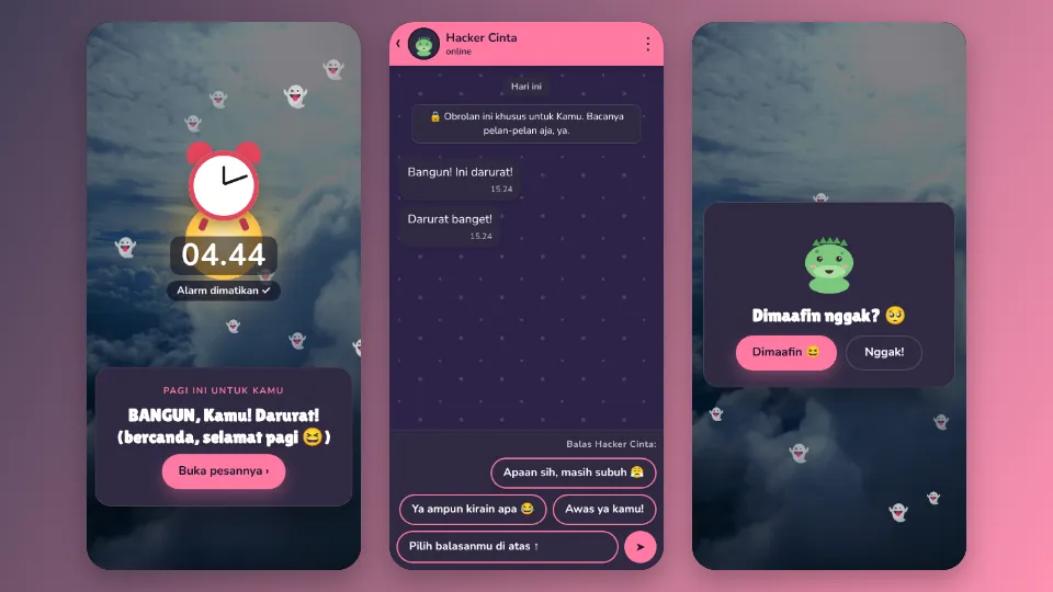 Contoh tampilan template Alarm Palsu
