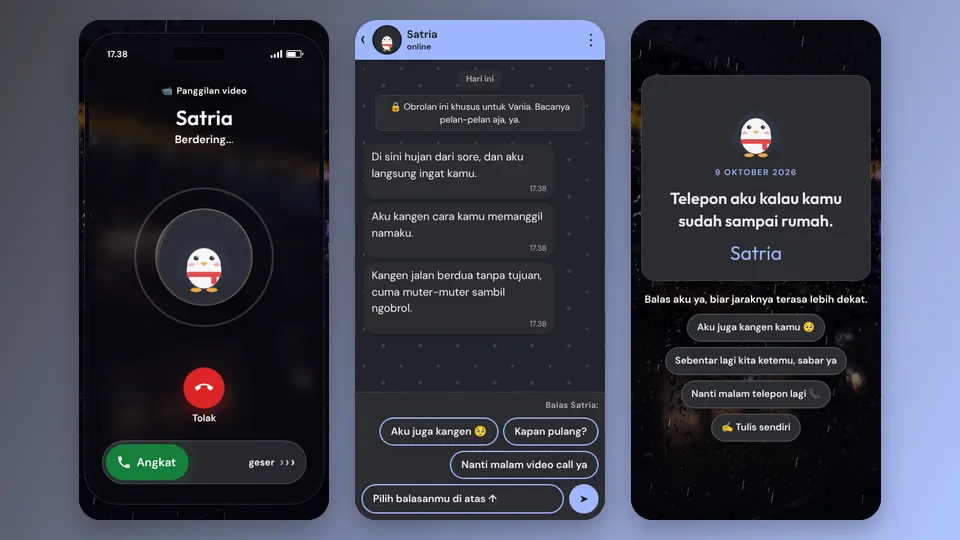 Contoh tampilan template Panggilan dari Kota Lain