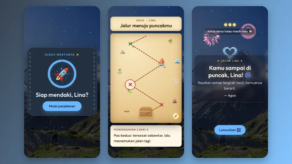 Contoh tampilan template Menuju Puncak