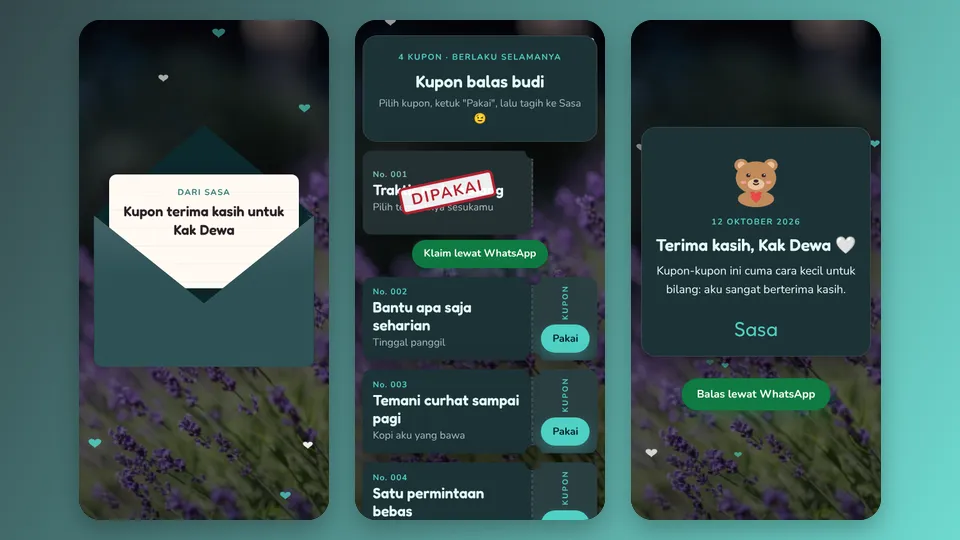 Contoh tampilan template Kupon Balas Budi