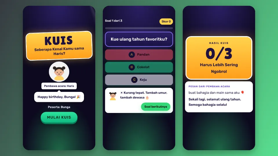 Contoh tampilan template Kuis Tentang Kita