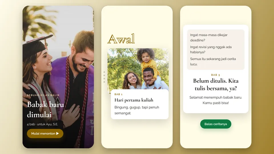 Contoh tampilan template Kilas Balik