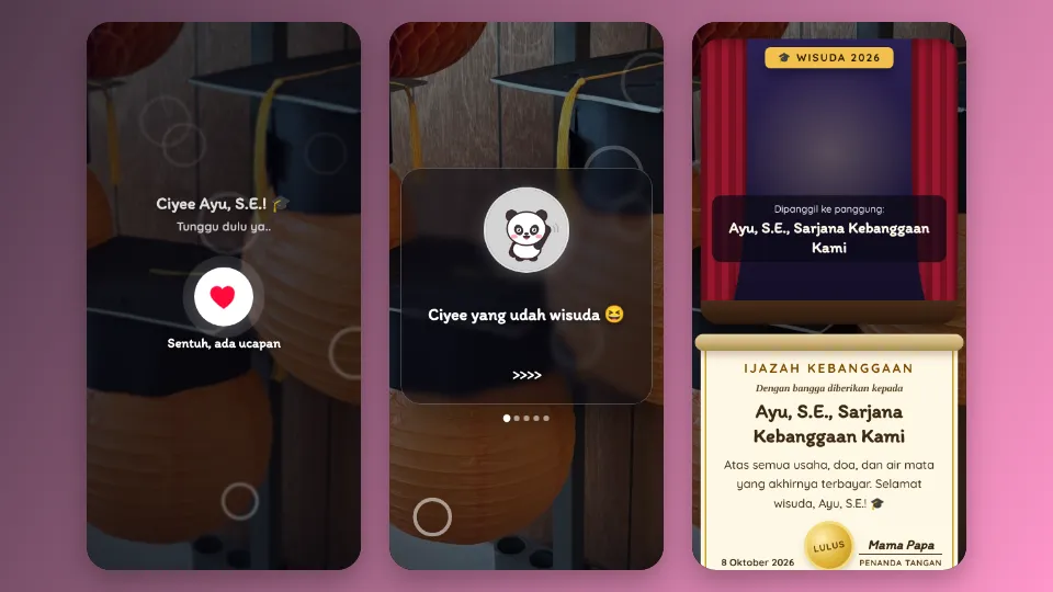 Contoh tampilan template Kalkulator Sarjana
